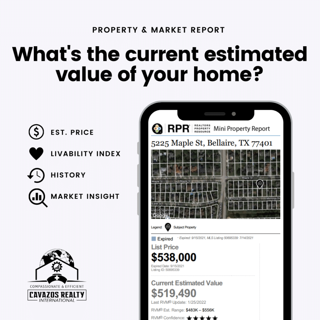 What's the estimated value of your home currently